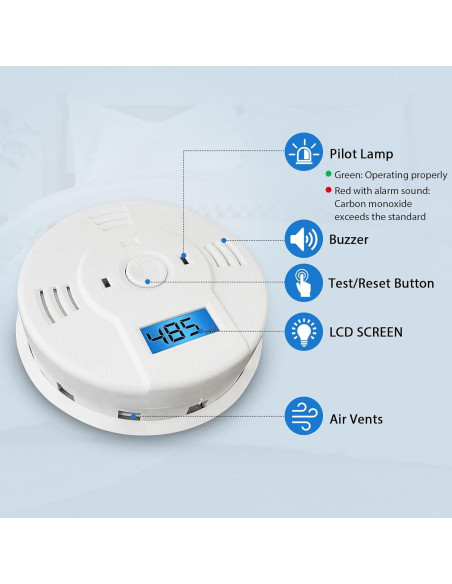 Detector de Humo y Monóxido de Carbono Shackcom, Paquete de 3