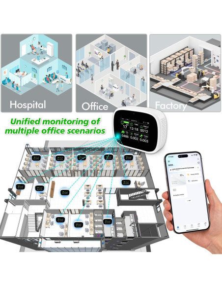 Monitor de Calidad del Aire Bcetasy 18-en-1 WiFi - AQI, CO2, PM2.5