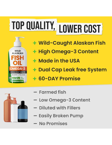 Aceite de Pescado Omega 3 Pawsential 236 ml para Perros y Gatos