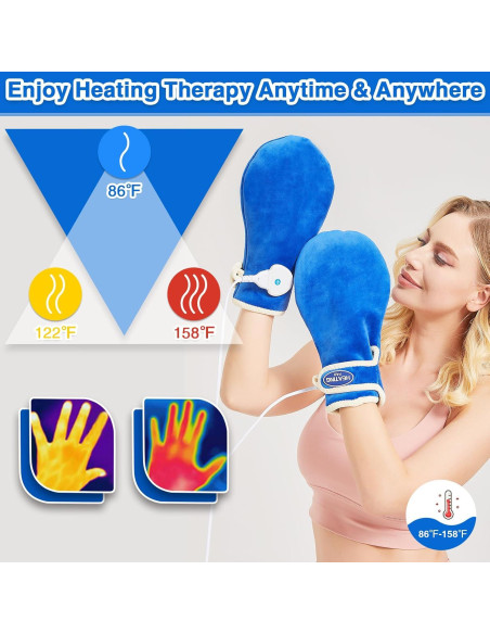 Manoplas Calentadas Eléctricas AOBOCO para Alivio de Dolor