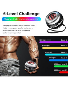 Ejercitador de Muñeca Giroscópico IPJIB - Bola de Torque Metal 1 Unidad 2