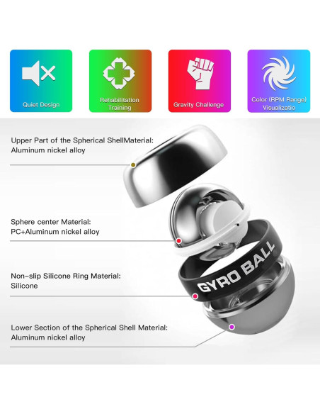 Ejercitador de Muñeca Giroscópico IPJIB - Bola de Torque Metal 1 Unidad