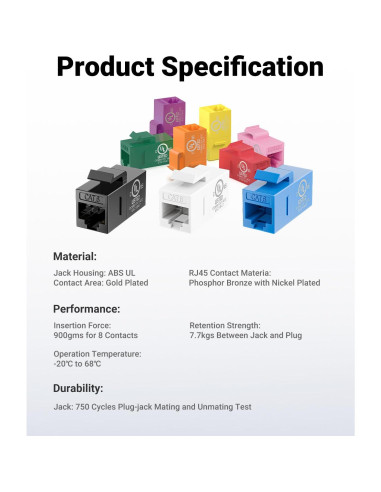 Acoplador Keystone CAT6 VCE Rojo Hembra a Hembra 5-Pack