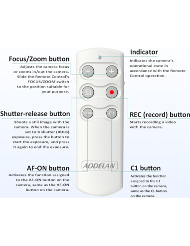 Control Remoto Inalámbrico AODELAN para Cámaras Sony