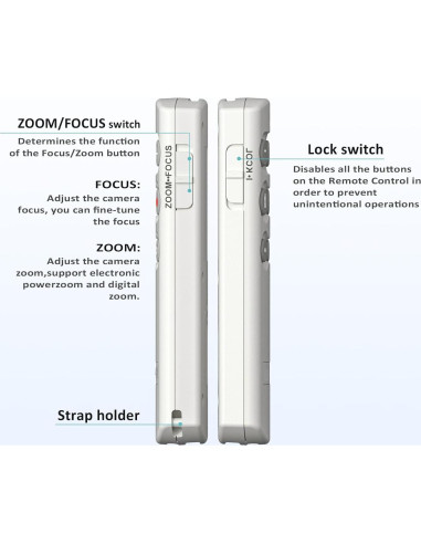 Control Remoto Inalámbrico AODELAN para Cámaras Sony