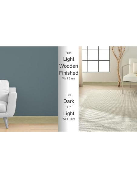 Moldura de zócalo de goma Stelalloy 4" x 5m Impermeable