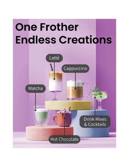 Varita Espumadora de Leche Elementi Rosa Brillante - Batidor Eléctrico