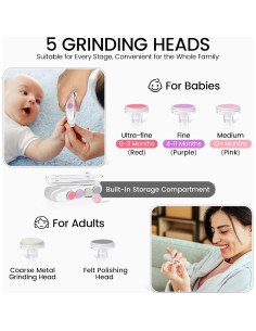 Lima de Uñas Eléctrica IvyWind 5 en 1 para Bebés y Adultos 2