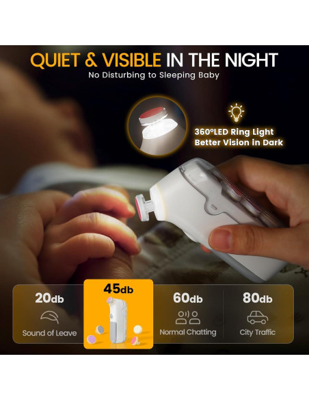 Lima de Uñas Eléctrica IvyWind 5 en 1 para Bebés y Adultos