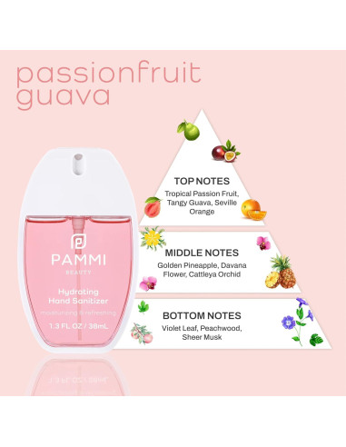 Spray Desinfectante de Manos PAMMI Power Mist 2 Paquetes Aromatizados