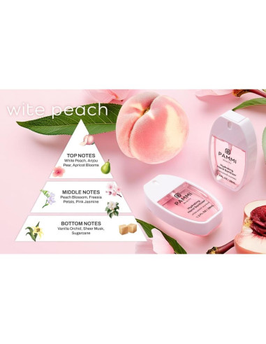 Spray Desinfectante de Manos PAMMI Power Mist 2 Paquetes Aromatizados