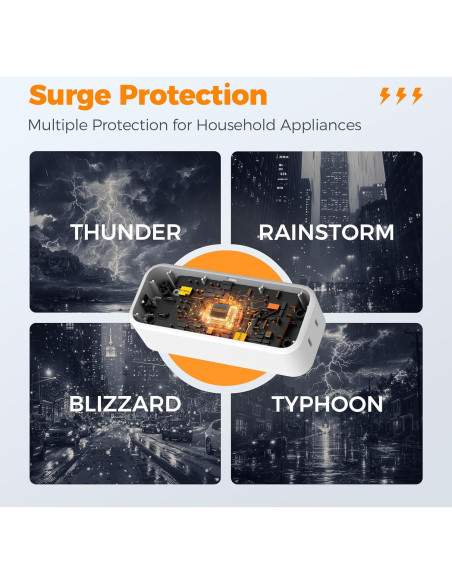 Protector de Sobretensión TESSAN con 4 Salidas AC 1875W