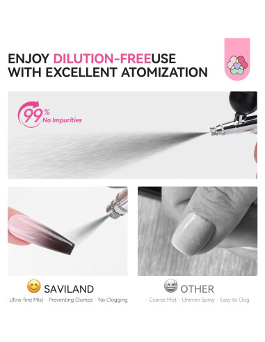 Esmalte de Uñas en Gel SAVILAND 20 ml Negro Sin Acetona