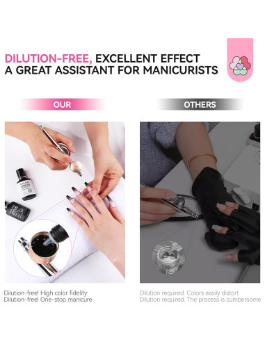 Esmalte de Uñas en Gel SAVILAND 20 ml Negro Sin Acetona