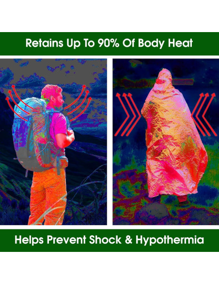 Manta Térmica de Emergencia Mylar CXYARY 100 Pcs 213x132 cm