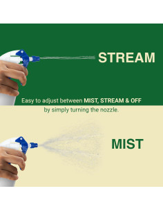 Botellas de Spray de 950ml Heluva Green - Paquete de 4 con Boquilla Ajustable 2