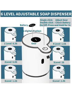 Dispensador de Jabón Automático YNESOER P18 Espumoso USB 400ml 2