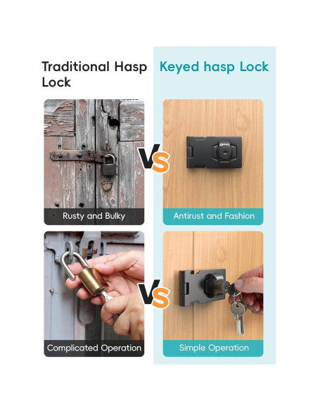 Cerradura de Hasp con Llave I-EASYDWW 6.35 cm - 2 Paquetes