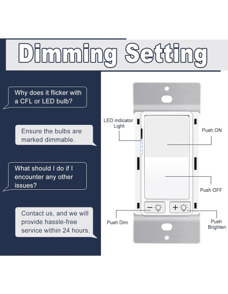 Interruptor Regulable Greencycle 10PK 150W LED CFL Halógeno