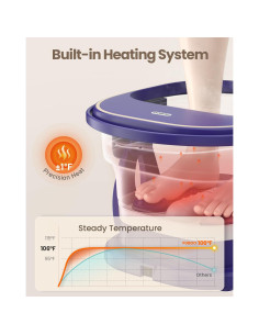 Masajeador de pies eléctrico Puboo con control remoto y calor 2