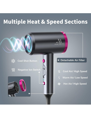 Secador de Pelo Iónico ANNE BETTY 1800W con Difusor y Boquilla