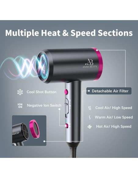 Secador de Pelo Iónico ANNE BETTY 1800W con Difusor y Boquilla