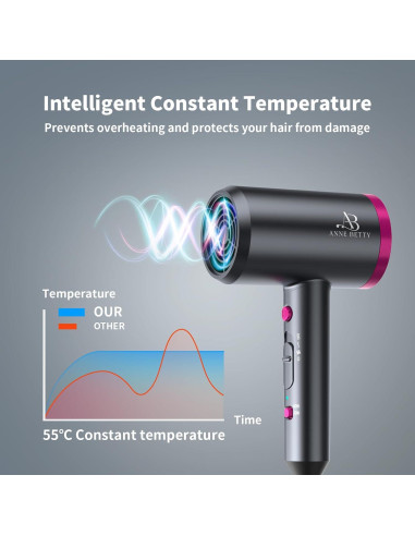 Secador de Pelo Iónico ANNE BETTY 1800W con Difusor y Boquilla