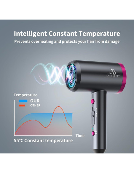Secador de Pelo Iónico ANNE BETTY 1800W con Difusor y Boquilla