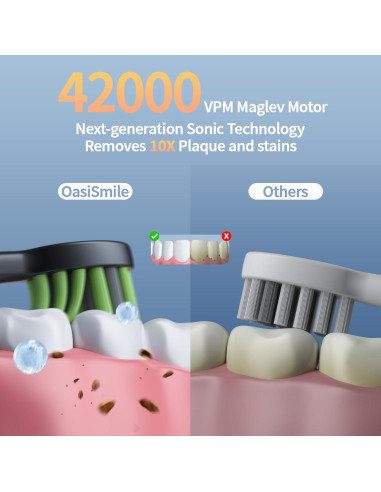 Cepillo de Dientes Eléctrico OasiSmile Sonic 42000 VPM 6 Cabezas