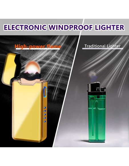 Encendedor Eléctrico a Prueba de Viento SKRFIRE Oro - Recargable USB