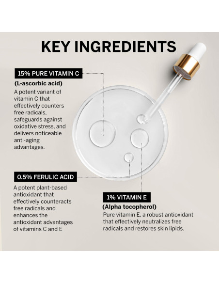 Suero Facial Antienvejecimiento Lupure Vitamina C 150ml