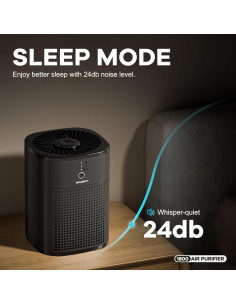 Purificador de Aire MORENTO HY1800 HEPA para Humo y Alergias 2