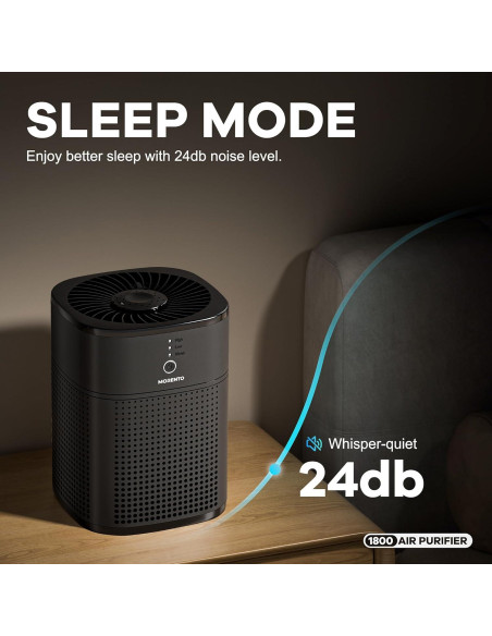 Purificador de Aire MORENTO HY1800 HEPA para Humo y Alergias