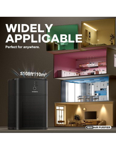 Purificador de Aire MORENTO HY1800 HEPA para Humo y Alergias