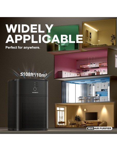 Purificador de Aire MORENTO HY1800 HEPA para Humo y Alergias