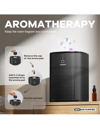 Purificador de Aire MORENTO HY1800 HEPA para Humo y Alergias