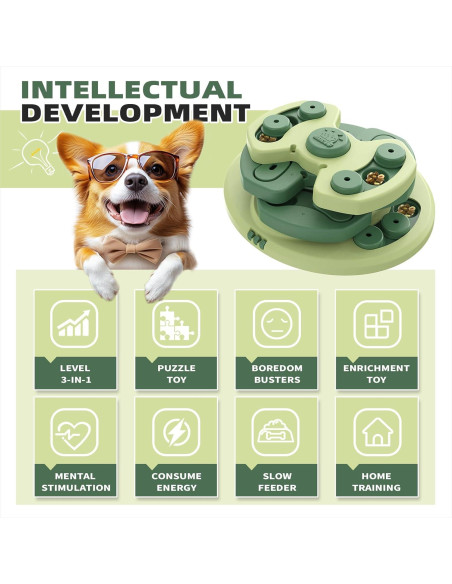 Juguete de Rompecabezas para Perros KADTC 3 Niveles Estimulante