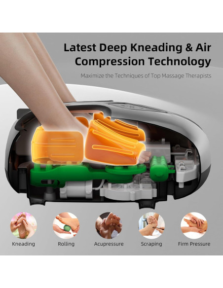 Masajeador de pies Shiatsu ALLYOUGER AYG-511 con calor y vibración