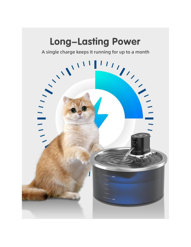 Fuente de Agua Inalámbrica Acero Inoxidable Jzla Pro 3.2L