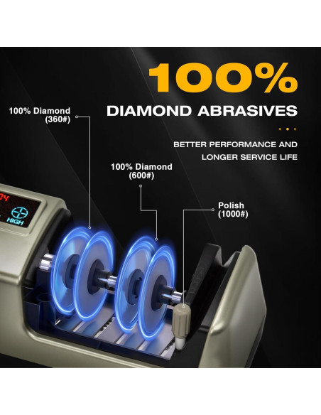 Afilador de Cuchillos Eléctrico 5 en 1 Ceelpeopar Rubio Claro