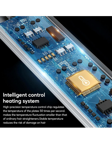 Plancha de Pelo Terviiix Titanio Rosa 1.75'' 5 Temperaturas