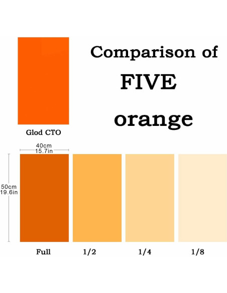 Kit de Filtros de Gel Naranja Sxbinyouli 5 Pcs 40x50 cm