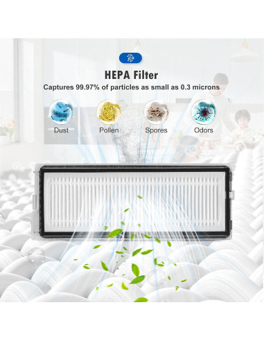 28 Accesorios de Reemplazo para Aspiradora Roborock Qrevo