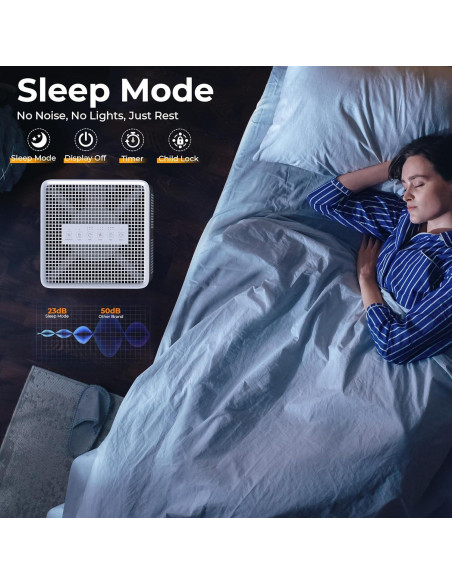 Purificador de aire HEPA 13 xCREAS Brivo300 para 180 m