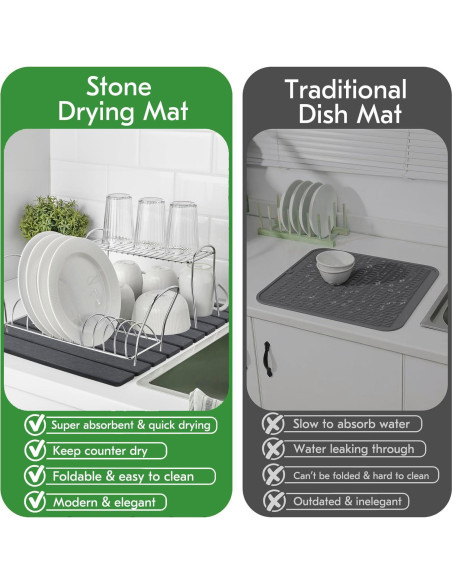 Alfombrilla de Secado de Piedra Diatomácea HOUYOMICS 59x39 cm Gris