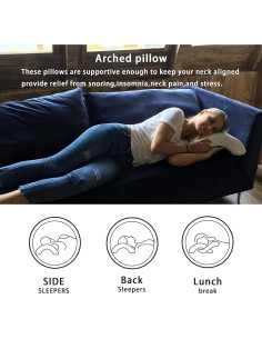 Almohada de Abrazo ALEVMOOM Cuello-3 Espuma de Memoria 37x35cm 2