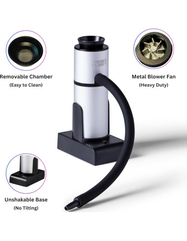 Pistola de Humo para Alimentos Smoky Crafts SC-099 - 0.37 kg