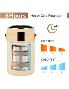 Termo de Comida Caliente Xeipenfit 78 oz Beige Aislamiento 2