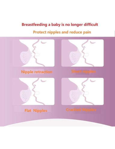 Protectores de pezones Gajoin para lactancia 23 mm - 2 unidades