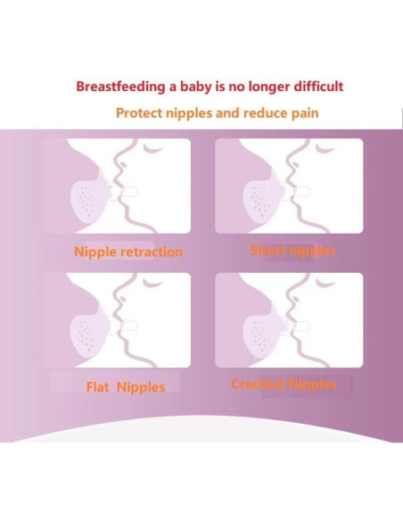 Protectores de pezones Gajoin para lactancia 23 mm - 2 unidades